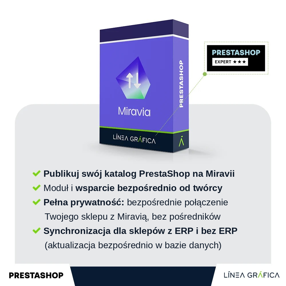Moduł PrestaShop Miravia – przegląd