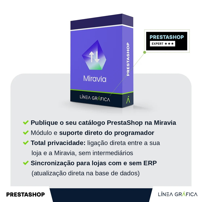 Módulo PrestaShop Miravia – visão geral