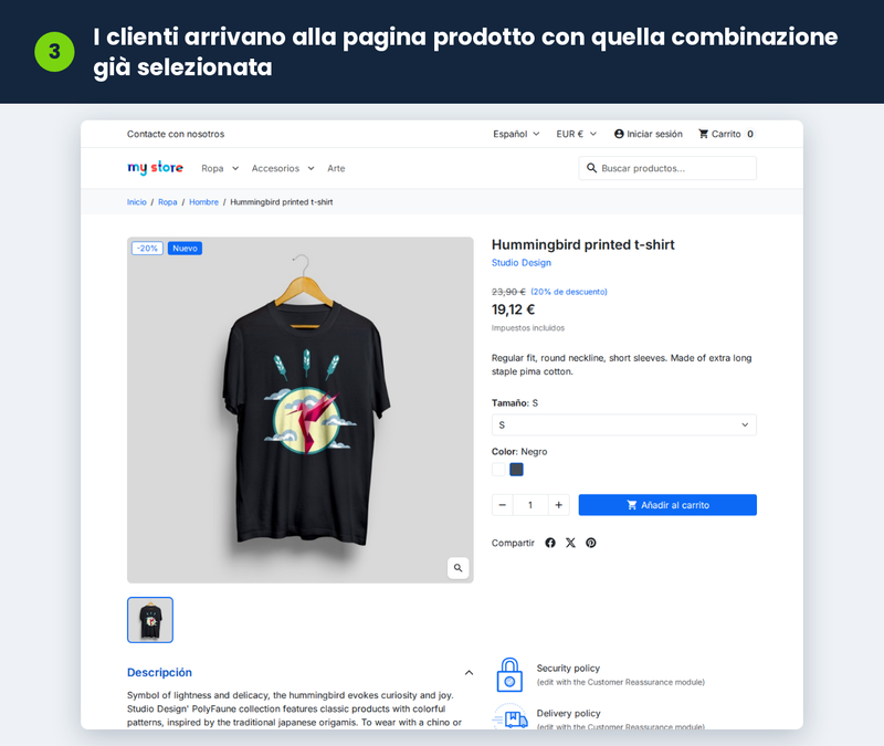 Il cliente arriva alla scheda del prodotto con quella combinazione già selezionata
