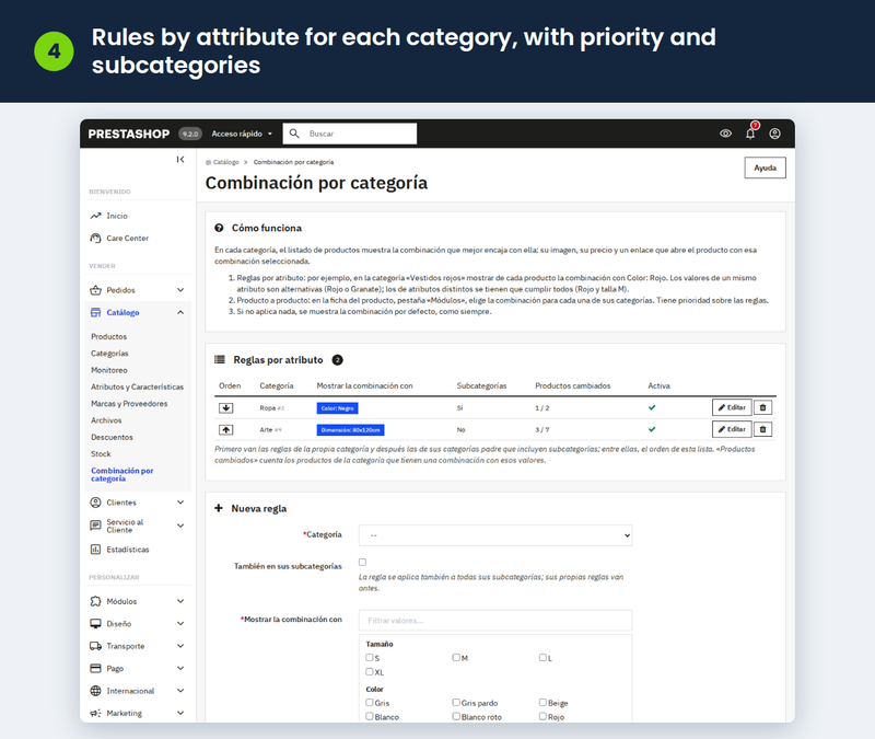 Rules by attribute for each category, with priority and subcategories