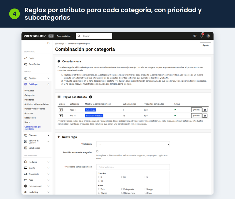 Reglas por atributo para cada categoría, con prioridad y subcategorías