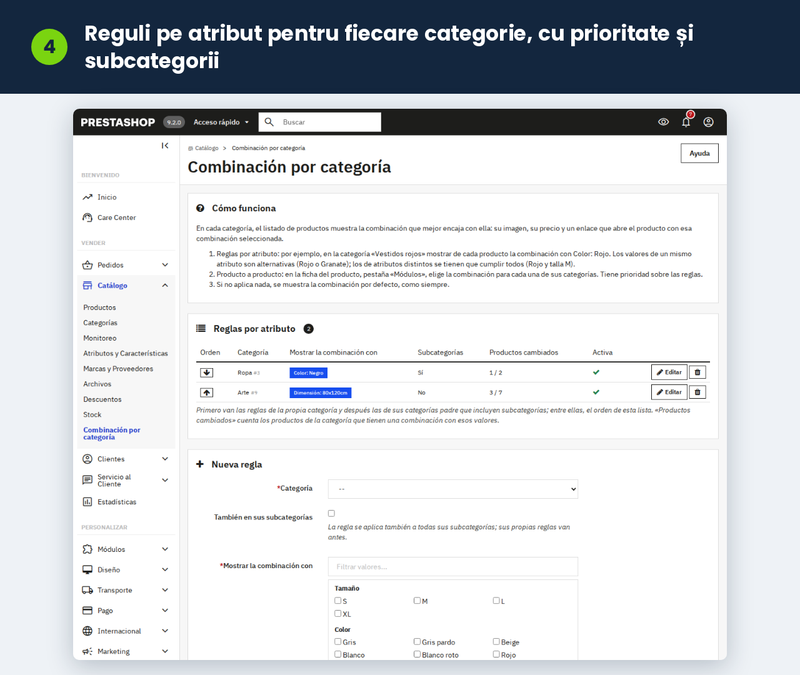 Reguli pe atribut pentru fiecare categorie, cu prioritate și subcategorii
