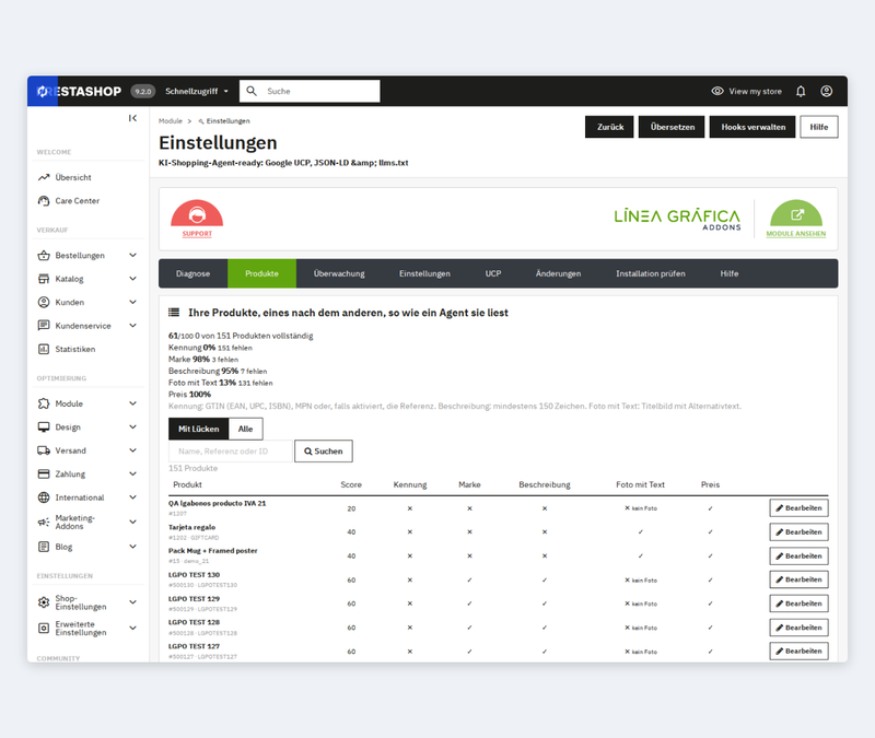 JSON-LD-Audit der strukturierten Daten je Produkt in PrestaShop