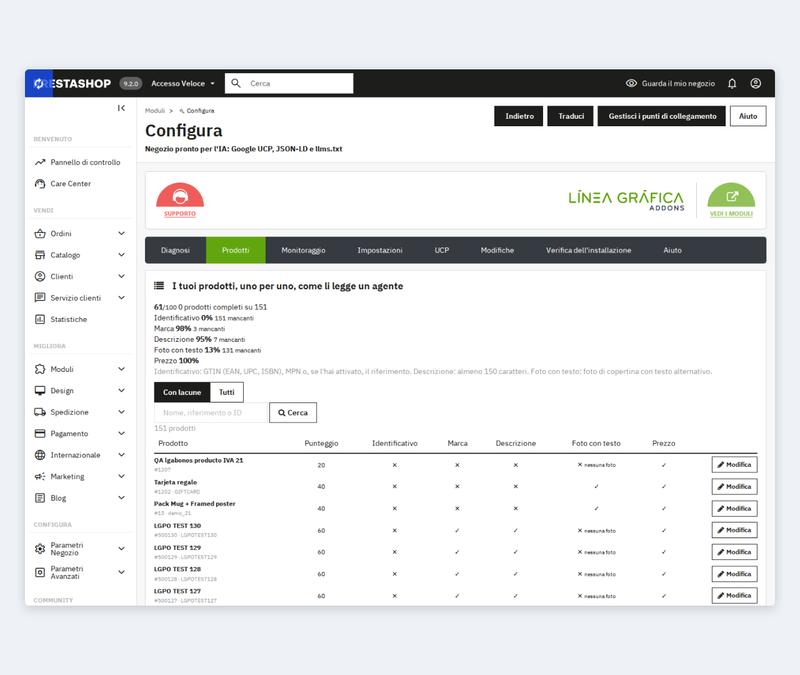 Audit dei dati strutturati JSON-LD prodotto per prodotto in PrestaShop