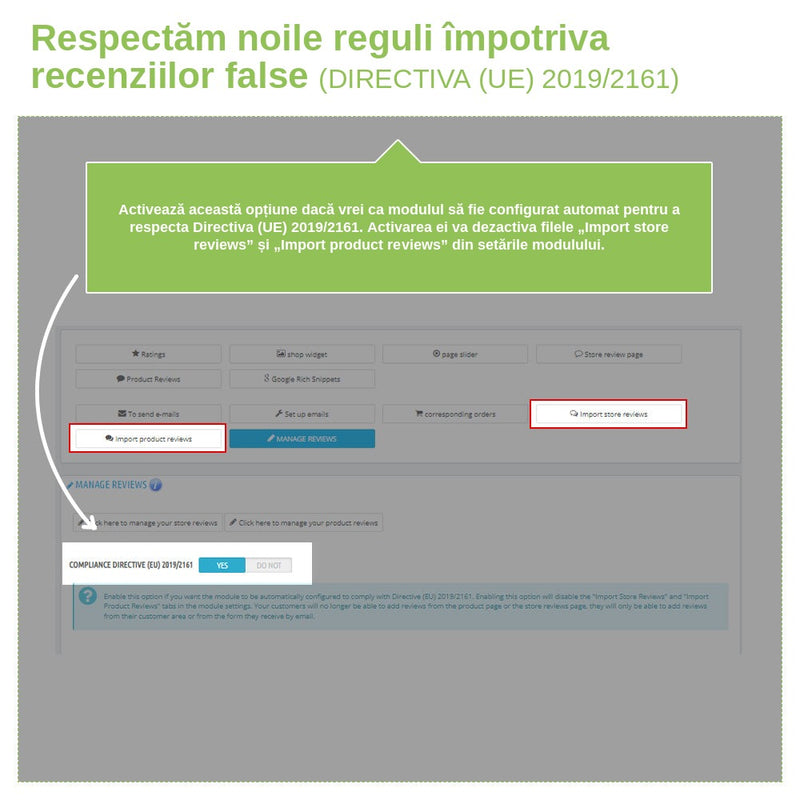 Conformitatea cu Directiva (UE) 2019/2161 împotriva recenziilor false