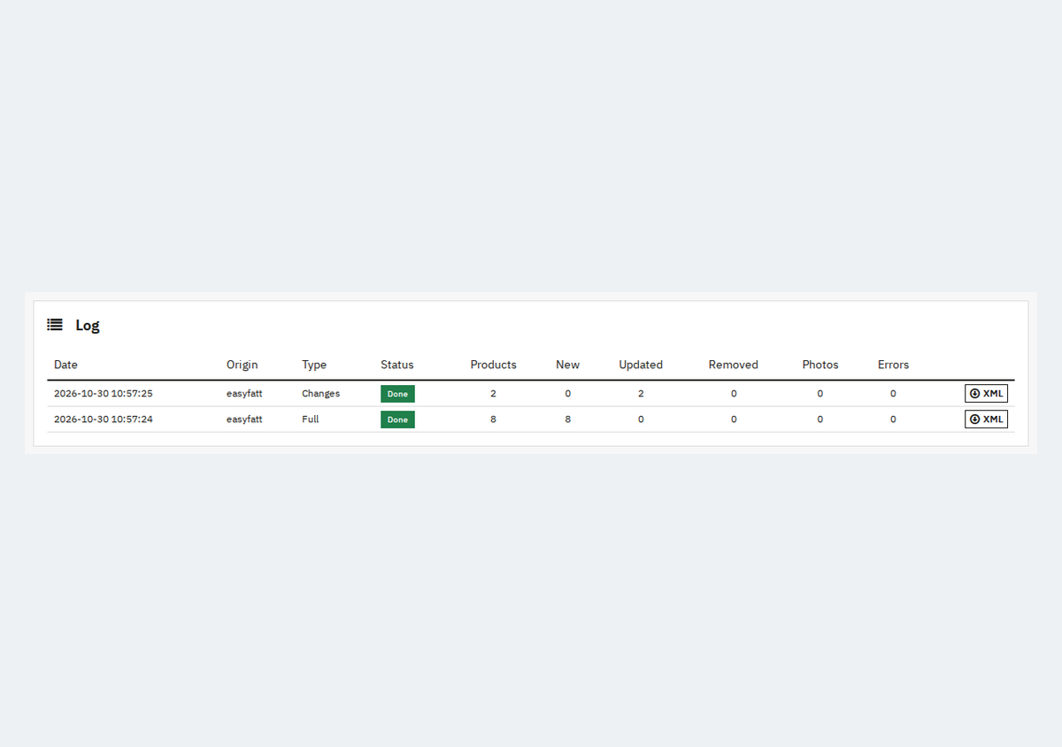Easyfatt sync log: new, updated, removed and errors