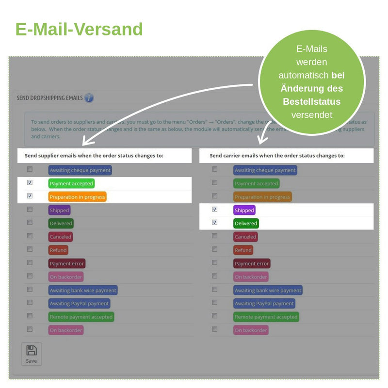 PrestaShop-Modul Dropshipping – E-Mails an Lieferanten und Versanddienstleister – Screenshot 1