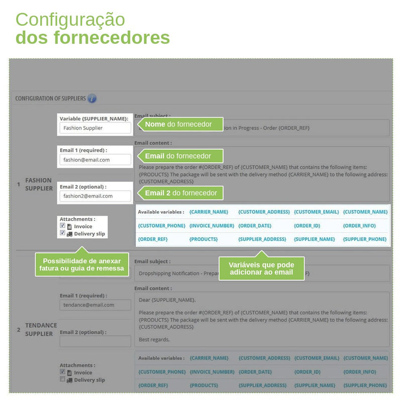 Módulo PrestaShop Dropshipping – E-mails para Fornecedores e Transportadoras – captura de ecrã 2