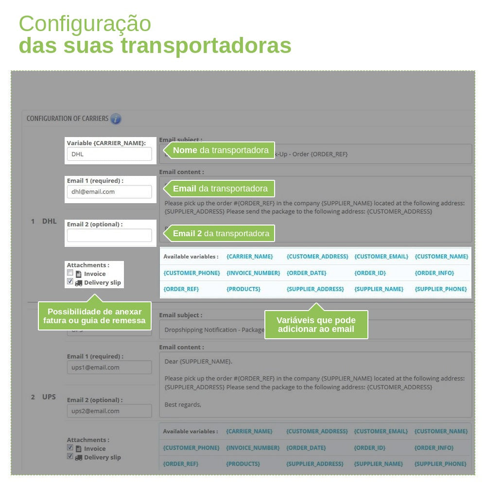 Módulo PrestaShop Dropshipping – E-mails para Fornecedores e Transportadoras – captura de ecrã 3