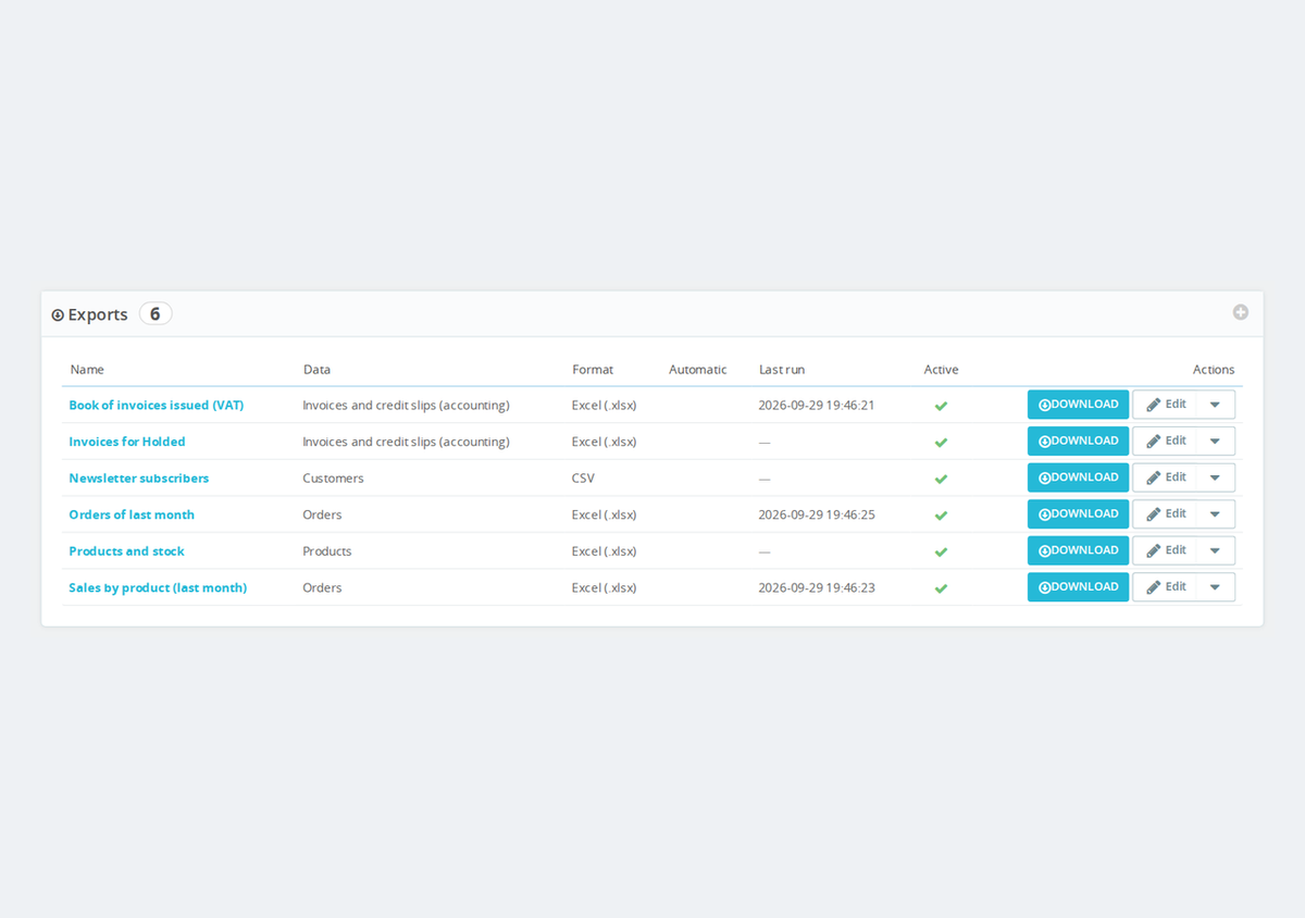List of saved exports in Orders > Exports with format, schedule and last run