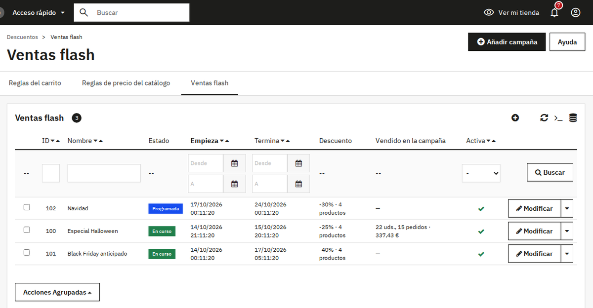 Resultados de la campaña de venta flash: unidades, pedidos e importe