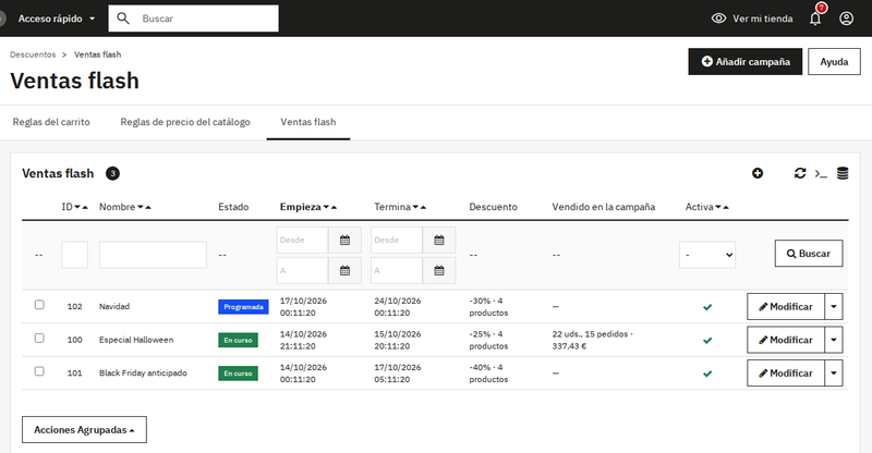 Resultados de la campaña de venta flash: unidades, pedidos e importe