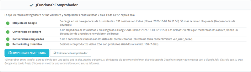 Comprobador de Google Ads con semáforos de etiqueta, conversiones y remarketing en PrestaShop