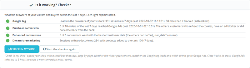 Vérificateur Google Ads avec voyants pour la balise, les conversions et le remarketing sur PrestaShop