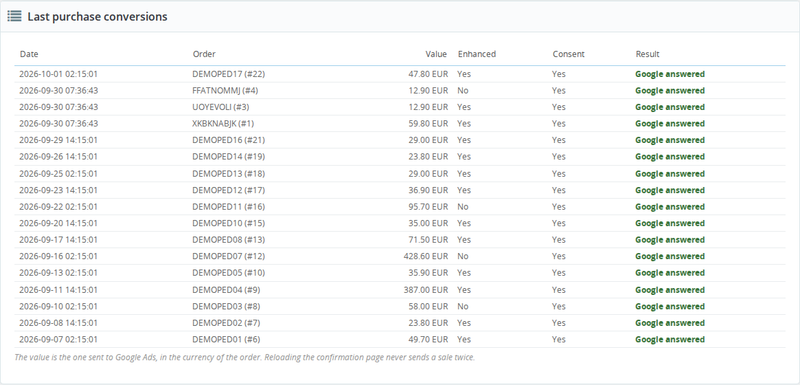Latest purchase conversions sent to Google Ads with enhanced conversions