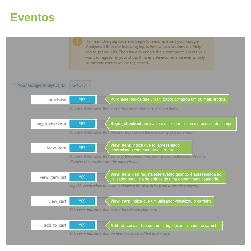Interruptores de eventos de e-commerce do GA4: purchase, begin_checkout, view_item e add_to_cart