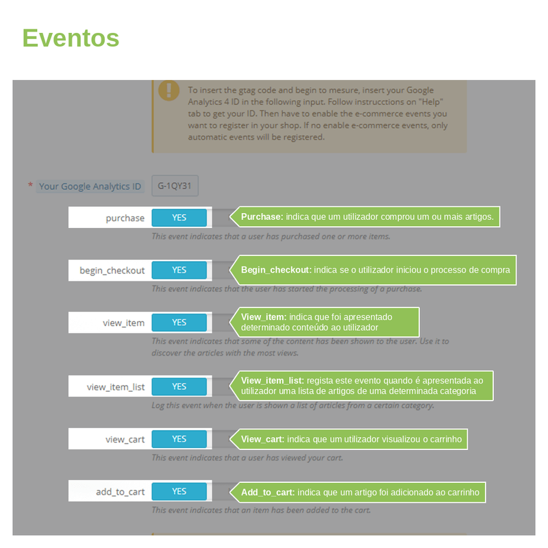 Interruptores de eventos de e-commerce do GA4: purchase, begin_checkout, view_item e add_to_cart
