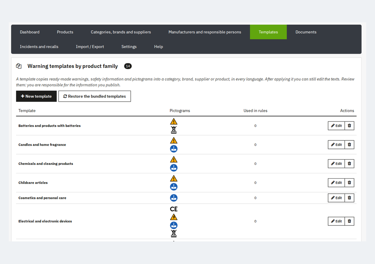 Warning and pictogram templates per product family