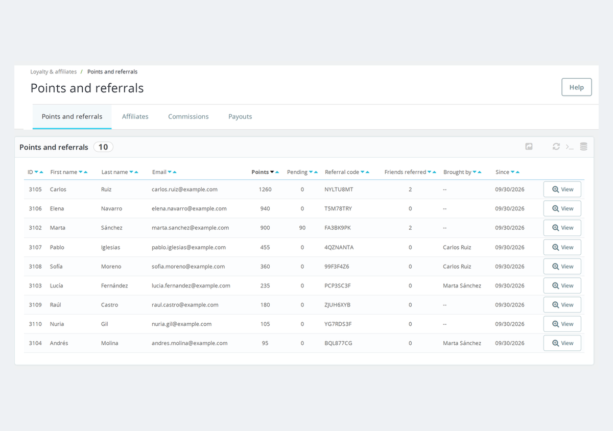 Liste des clients avec solde de points et filleuls