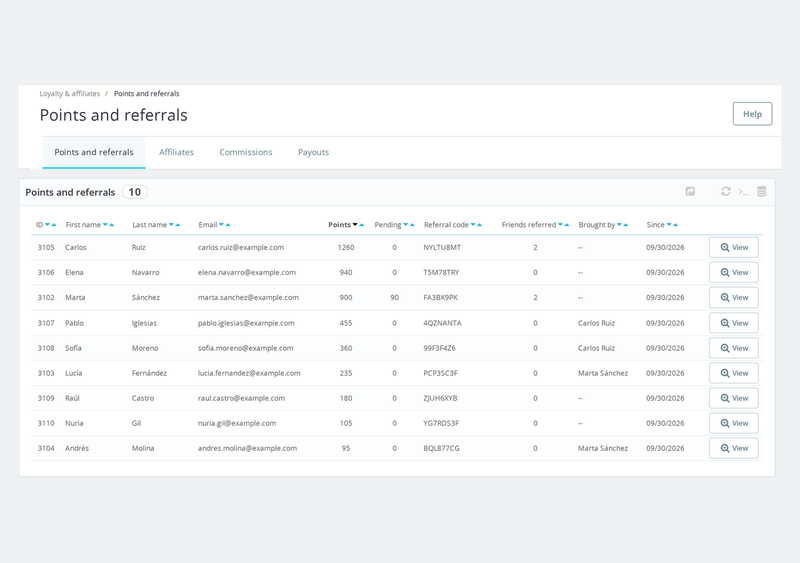 Liste des clients avec solde de points et filleuls