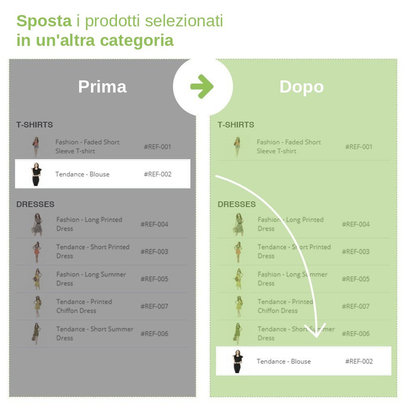Filtri prodotti per ID, nome, riferimento, produttore e prezzo