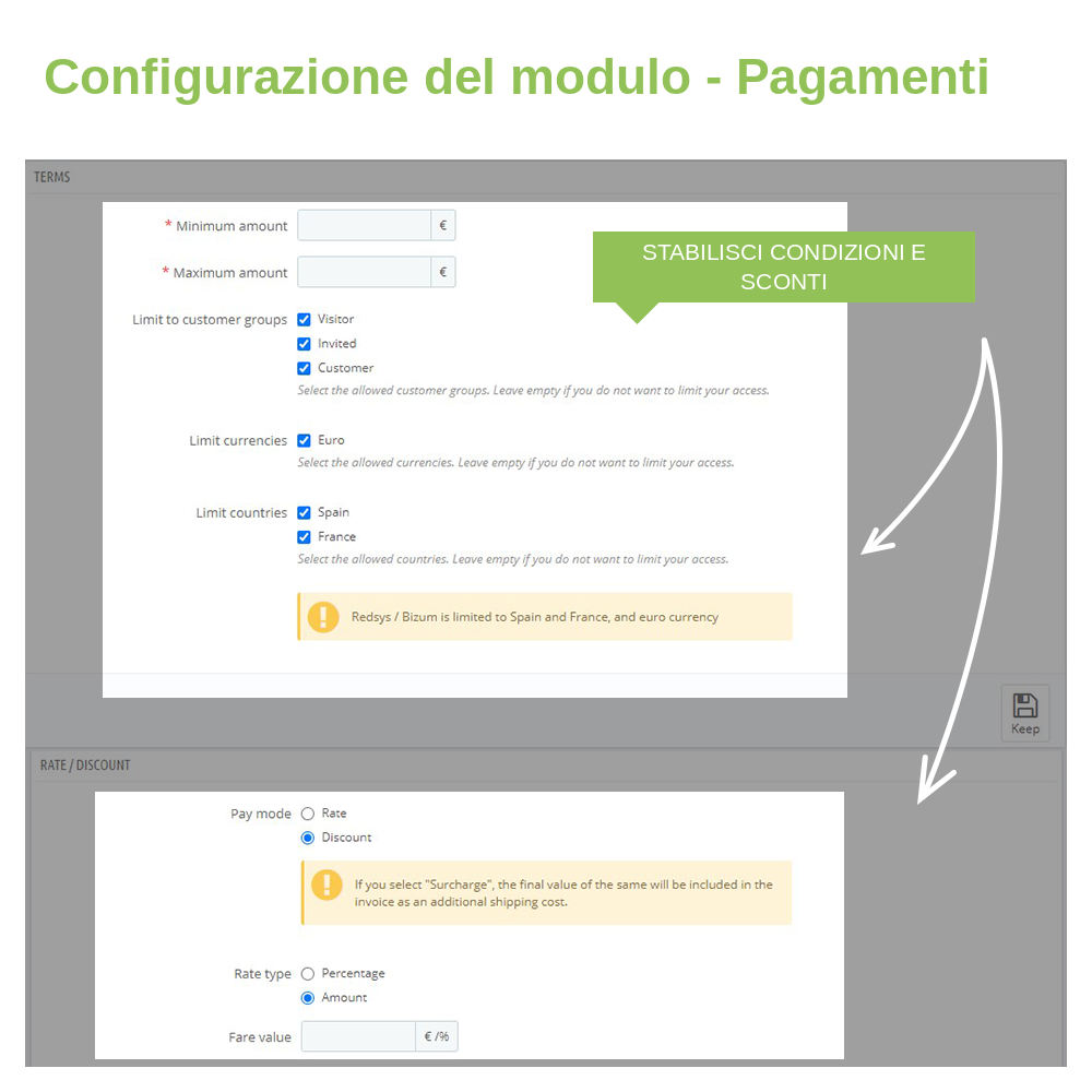 Condizioni di pagamento Redsys per importo, gruppo clienti, valuta e paese, con sovrapprezzo o sconto