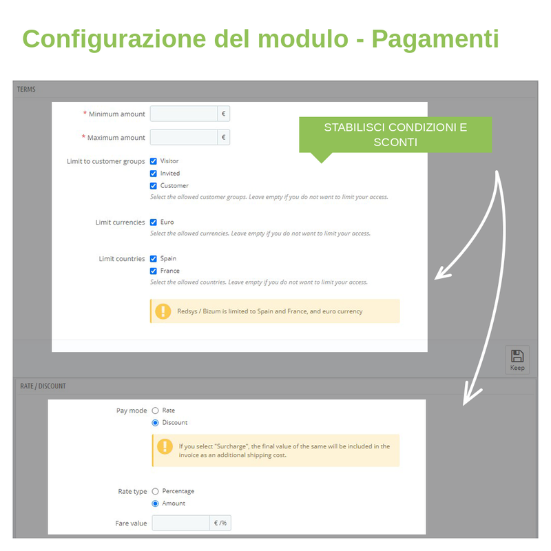 Condizioni di pagamento Redsys per importo, gruppo clienti, valuta e paese, con sovrapprezzo o sconto