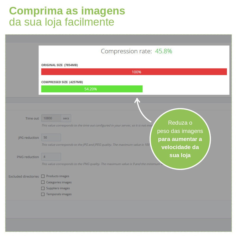 Módulo PrestaShop Compressor de Imagens – Maximize a velocidade – captura de ecrã 1