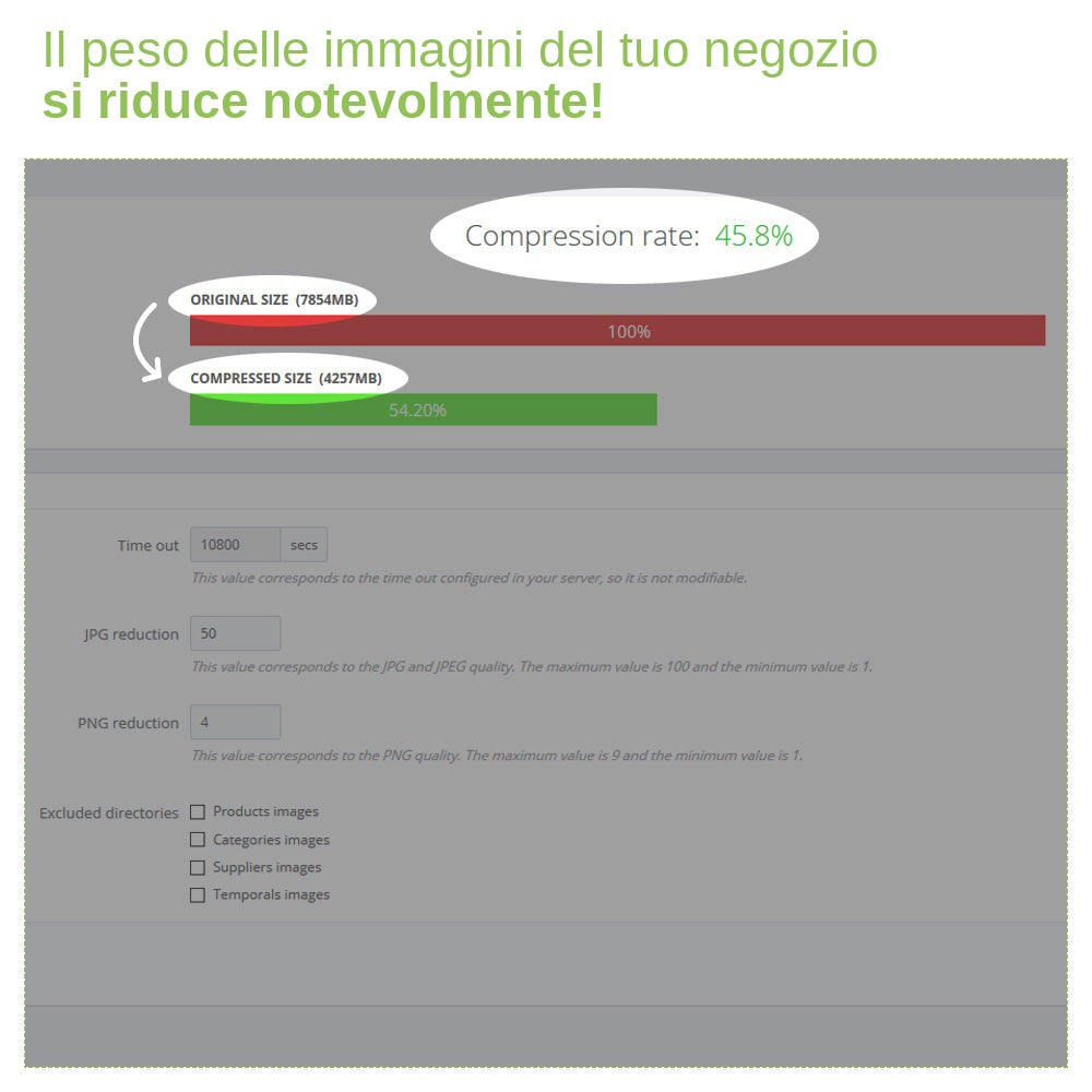 Modulo PrestaShop Compressione Immagini – Massima velocità – schermata 4