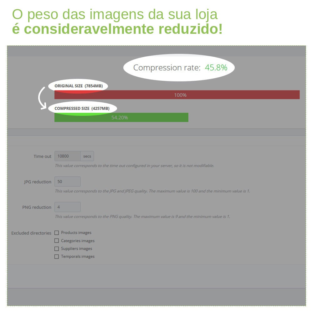 Módulo PrestaShop Compressor de Imagens – Maximize a velocidade – captura de ecrã 4