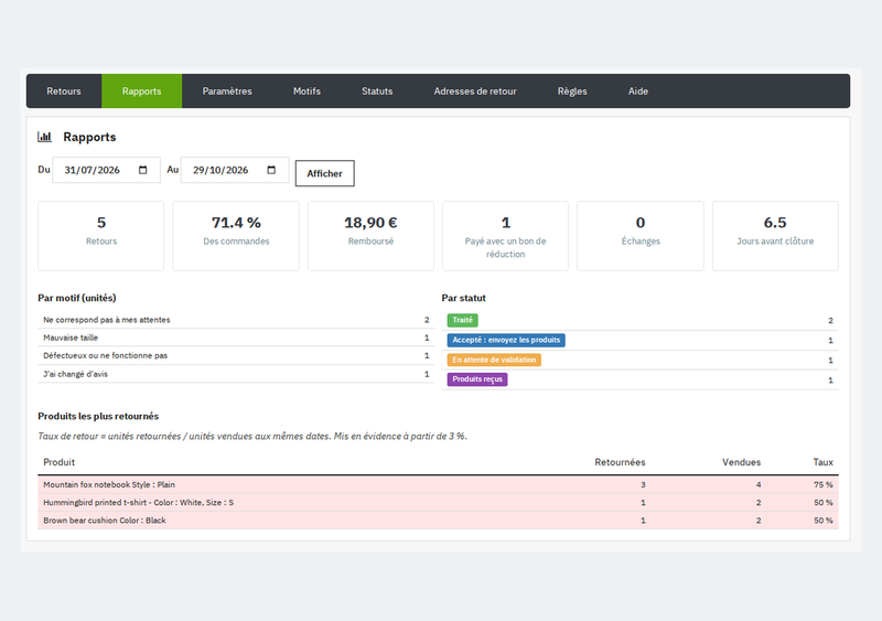 Rapports de retours par état, motif et produit avec le taux de retour