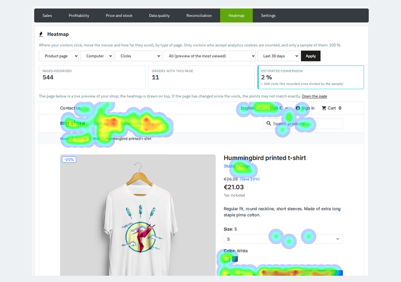Optional product page heatmap, only with consent