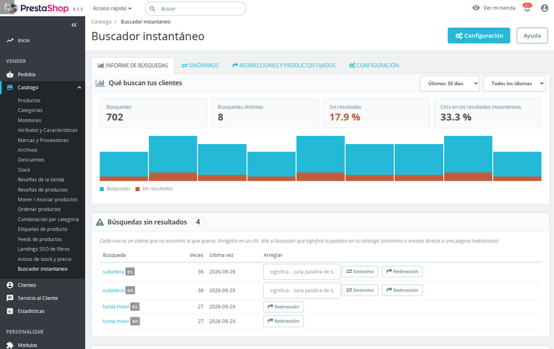Informe de búsquedas sin resultados de PrestaShop con arreglo en un clic