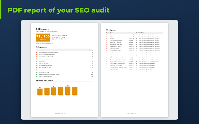 Relatório PDF da auditoria SEO de uma loja PrestaShop