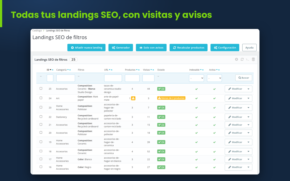 Listado de landings SEO de filtros en el back office de PrestaShop con visitas y estado