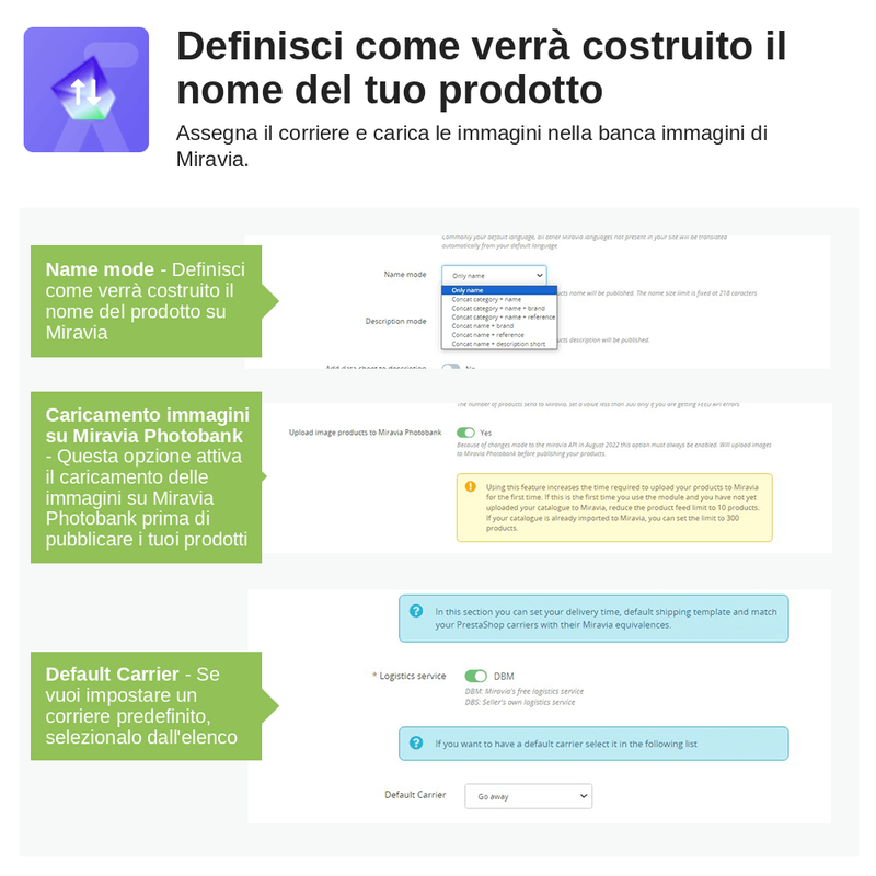 Modulo Prestashop Miravia – schermata 2