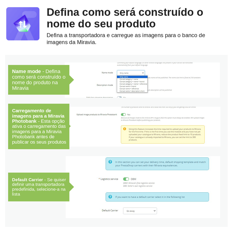 Módulo Prestashop Miravia – captura de ecrã 2