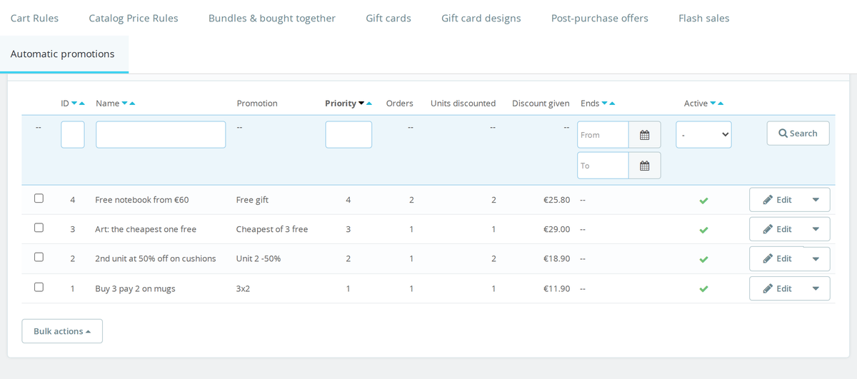 List of automatic promotions with statistics in the PrestaShop back office