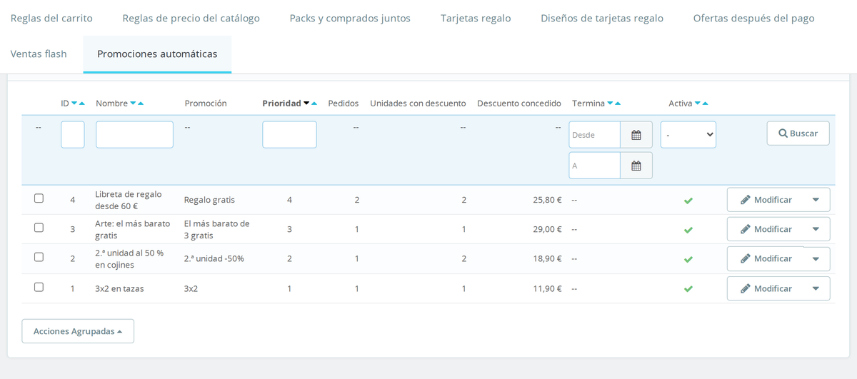 Listado de promociones automáticas con estadísticas en el back office de PrestaShop