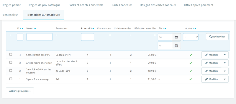 Liste des promotions automatiques avec statistiques dans le back office PrestaShop