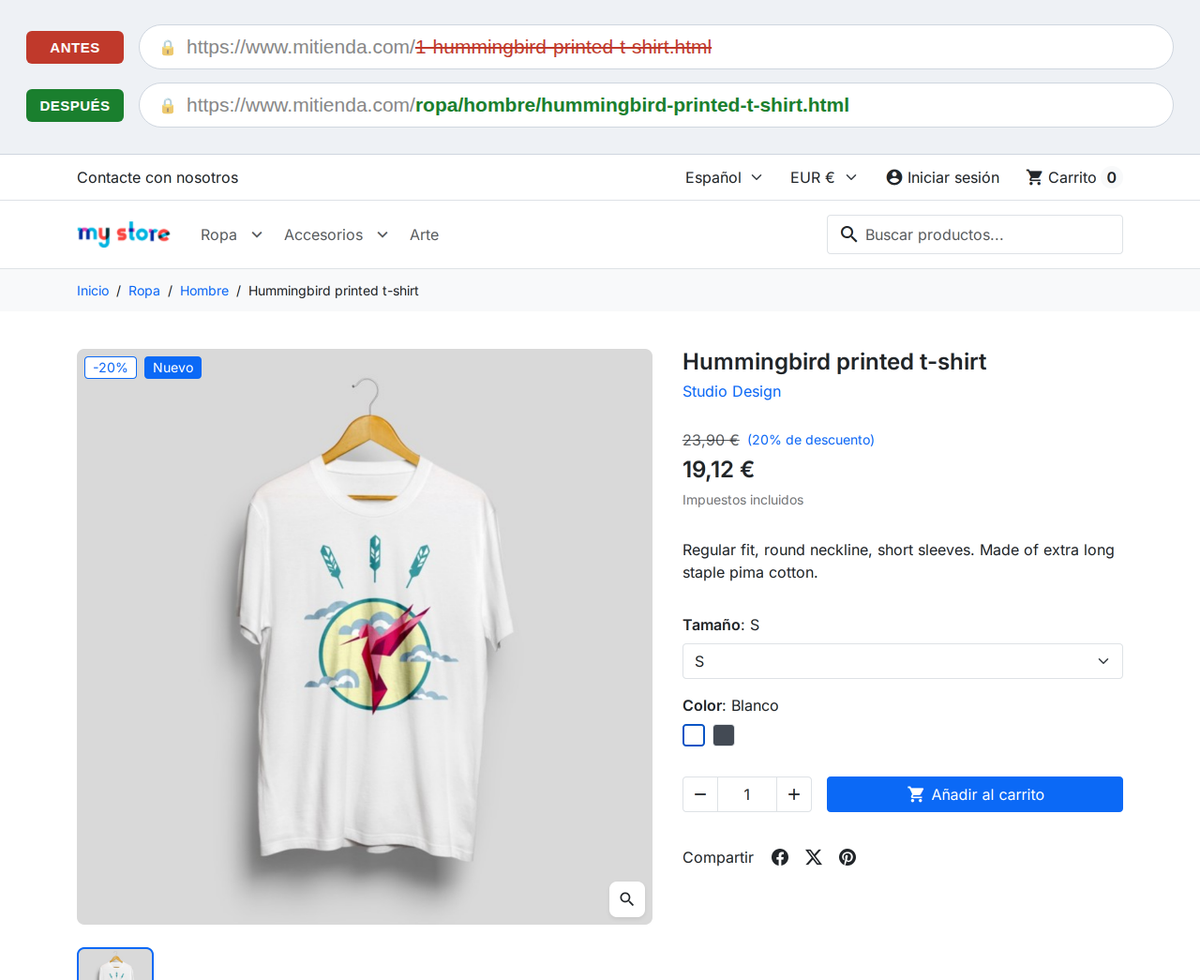 Ficha de producto PrestaShop con la URL antigua con ID tachada y la nueva URL limpia