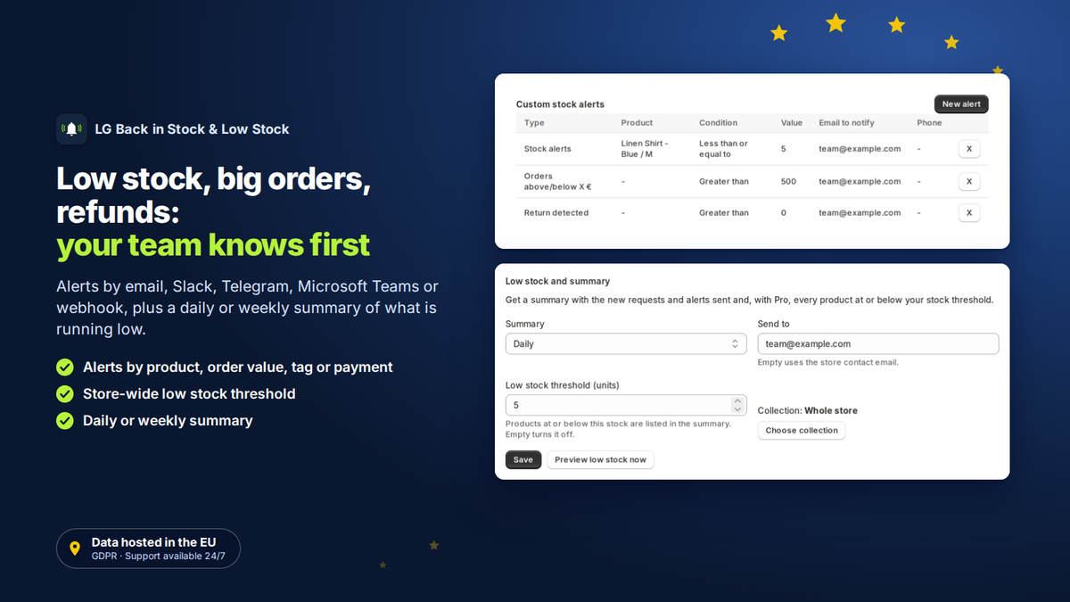 Alertas de stock baixo, encomendas e devoluções para o comerciante, com resumo diário