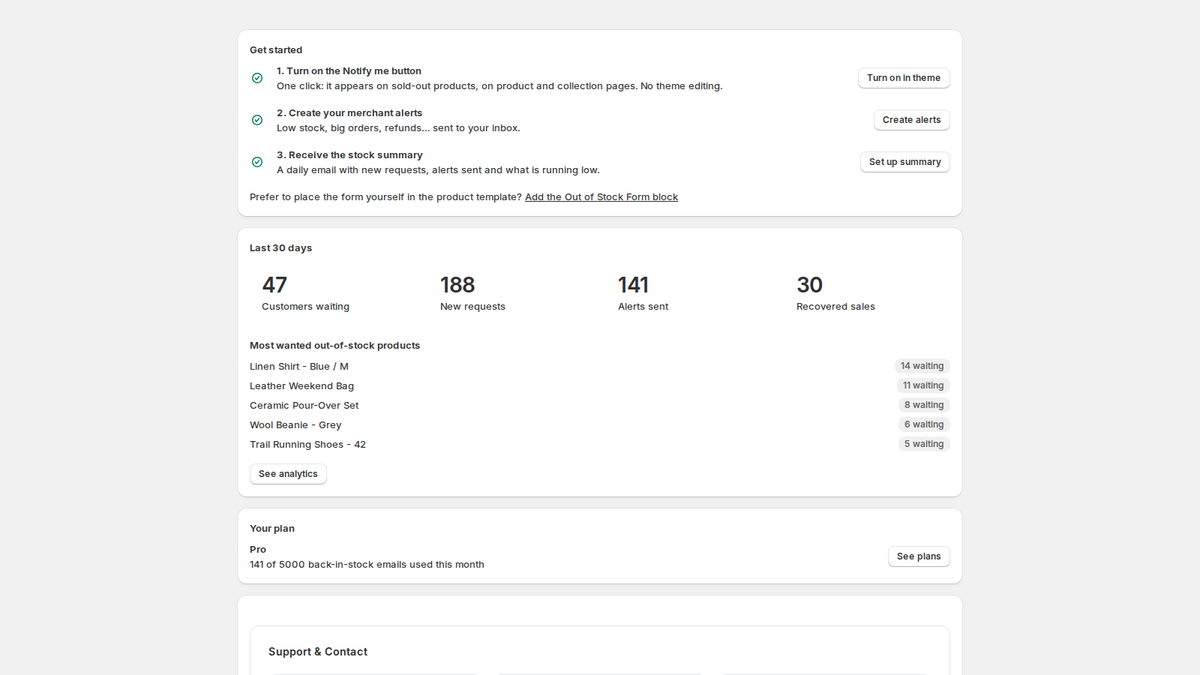 LG Back in Stock & Low Stock dashboard for Shopify: setup steps, customers waiting and alerts sent