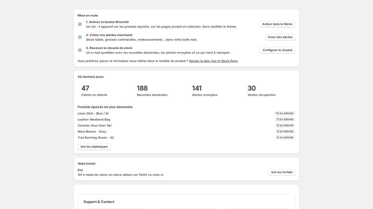 Tableau de bord LG Back in Stock & Low Stock pour Shopify : mise en route, clients en attente et alertes envoyées