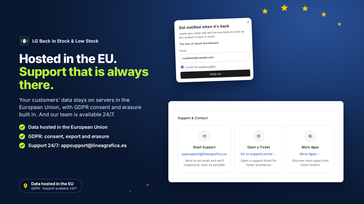 App Shopify com dados alojados na União Europeia, RGPD e suporte 24/7
