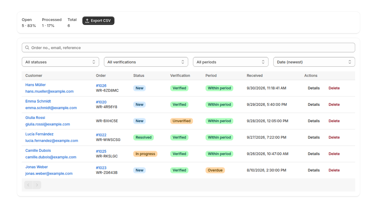 Withdrawal requests admin in Shopify with statuses, order verification and period filters