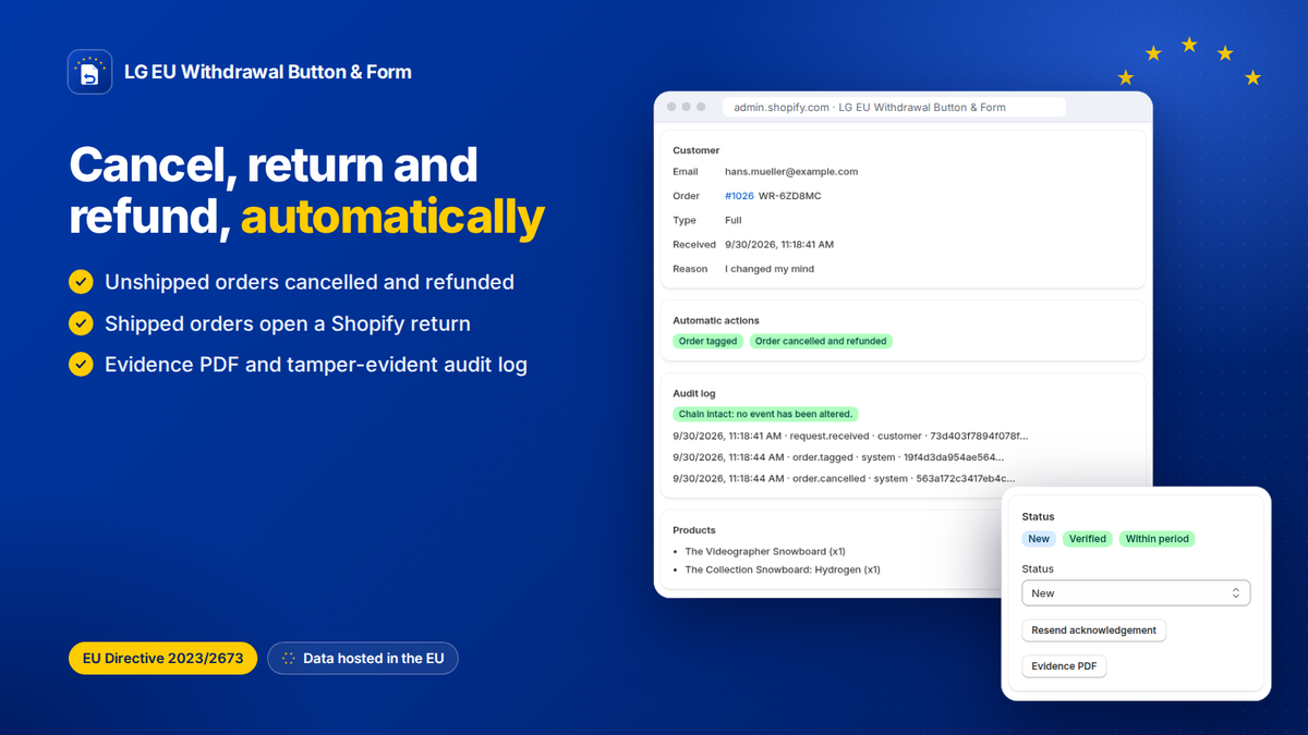 Annullamento, reso e rimborso automatici in Shopify, con PDF di prova e registro di audit