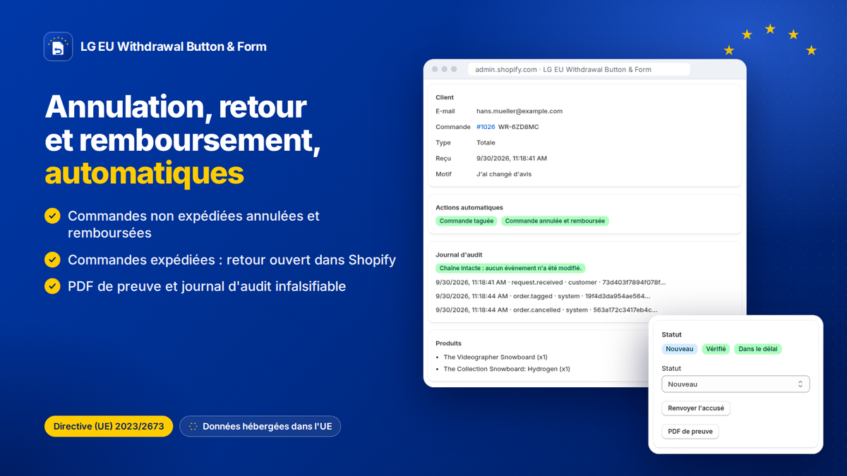 Annulation, retour et remboursement automatiques dans Shopify, avec PDF de preuve et journal d'audit
