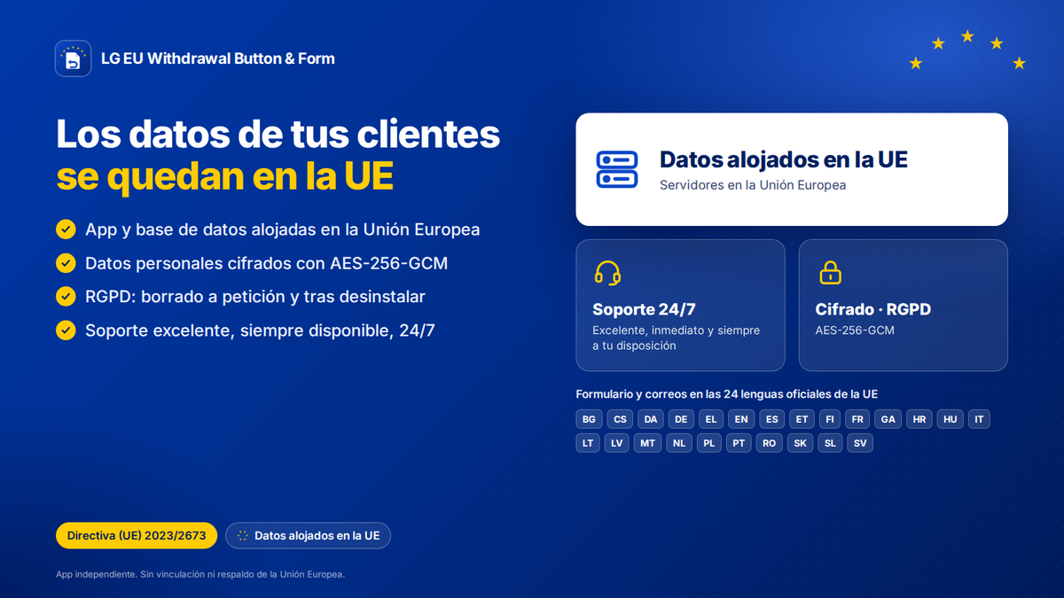 App de desistimiento para Shopify con datos alojados en la Unión Europea, cifrados y conforme al RGPD, y soporte 24/7