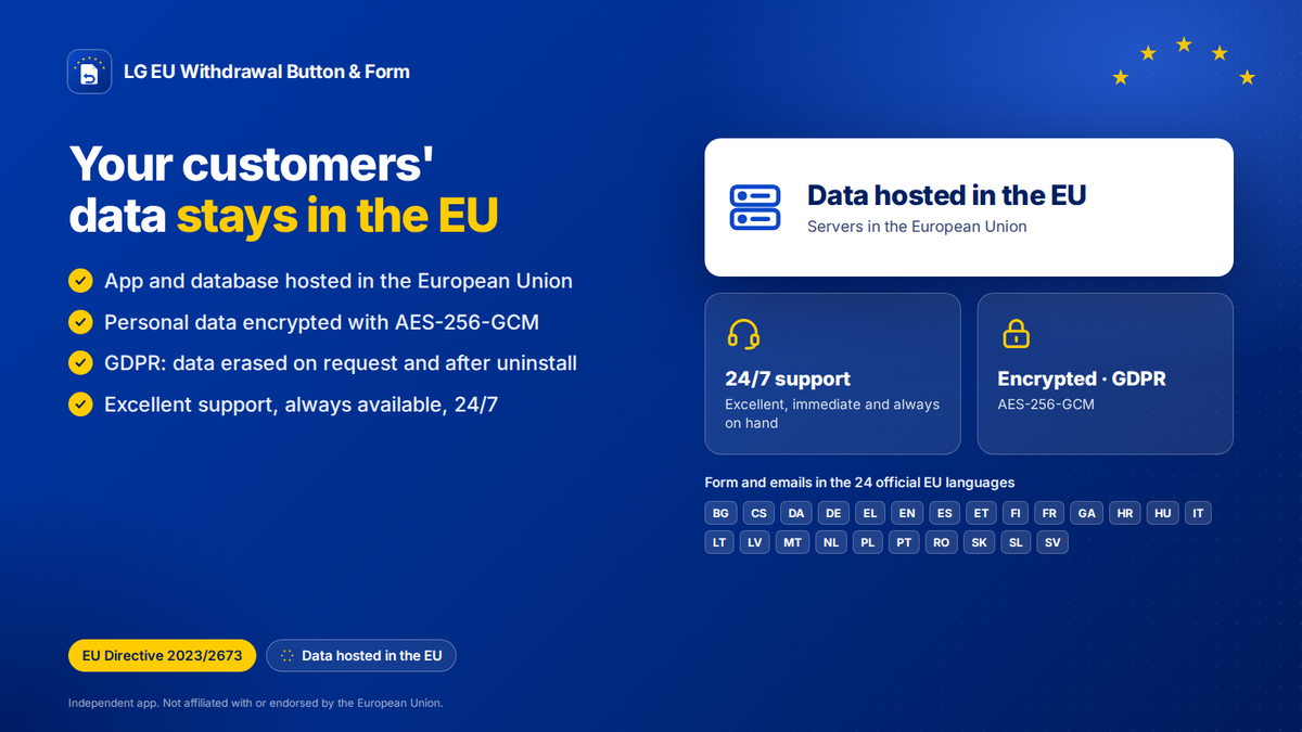 App di recesso per Shopify con dati ospitati nell'Unione Europea, crittografati e conformi al GDPR, e assistenza 24/7